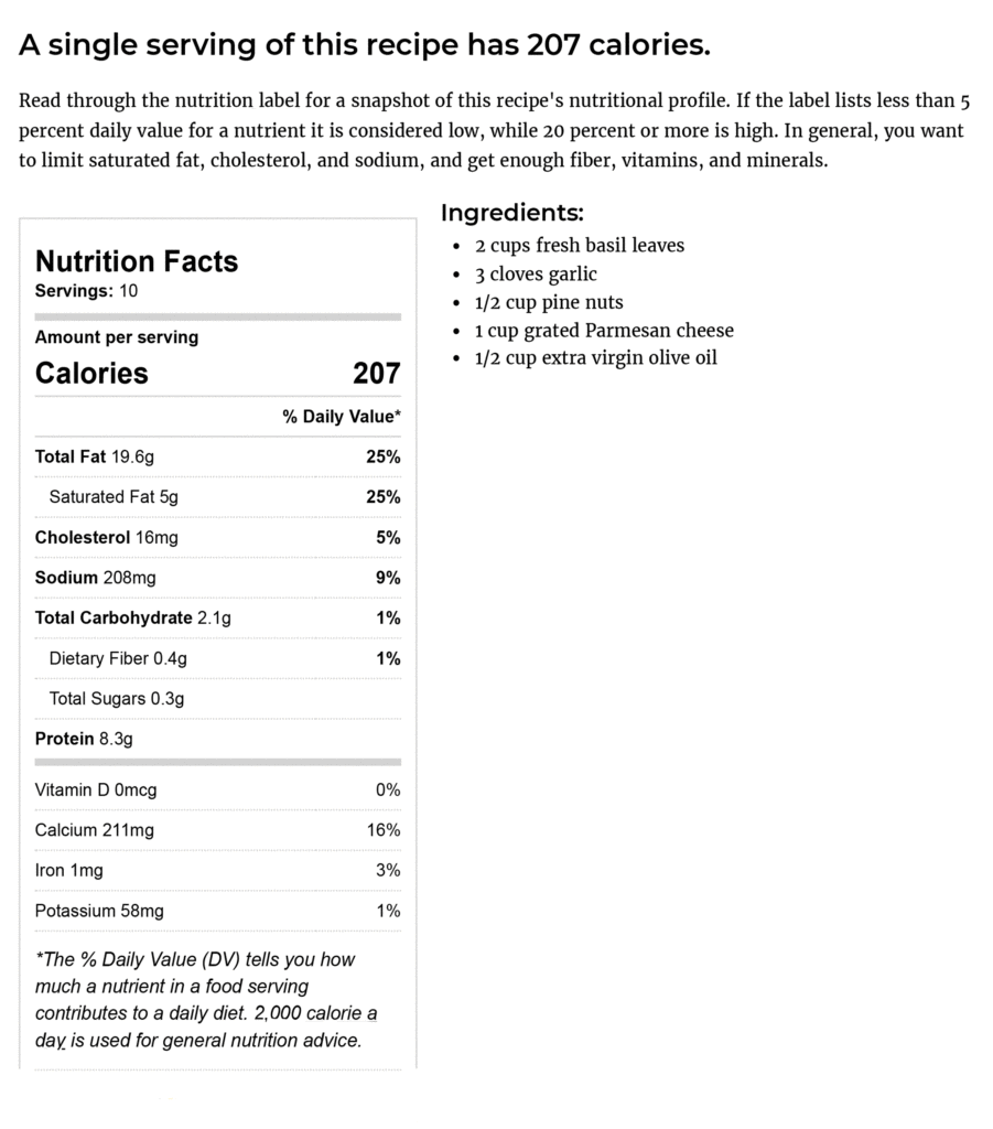 pesto recipe nutrtion